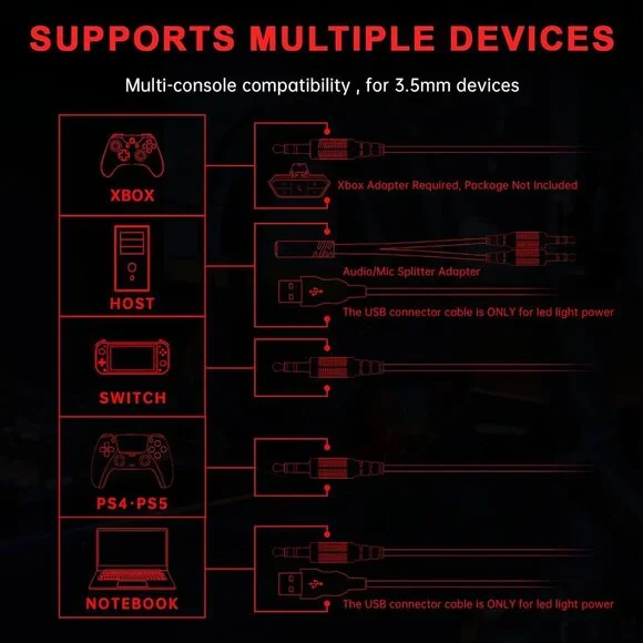 new in boxGaming Headsets